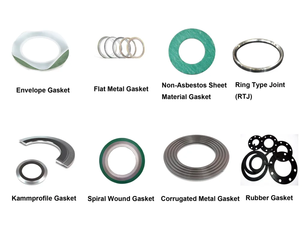 The Common Gaskets Types