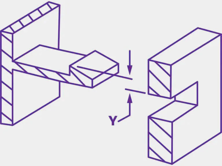 Cantilever-Snap fits